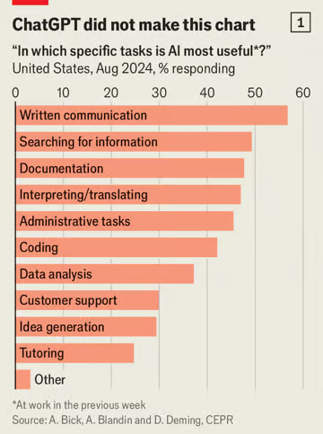 economist001.png