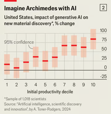 economist003.png